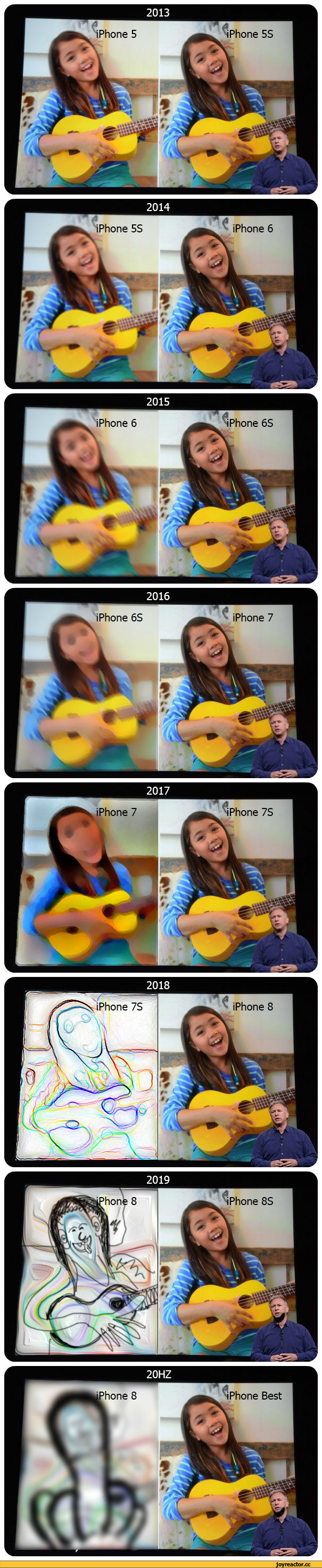 iphone, 5s, бред, Комиксы