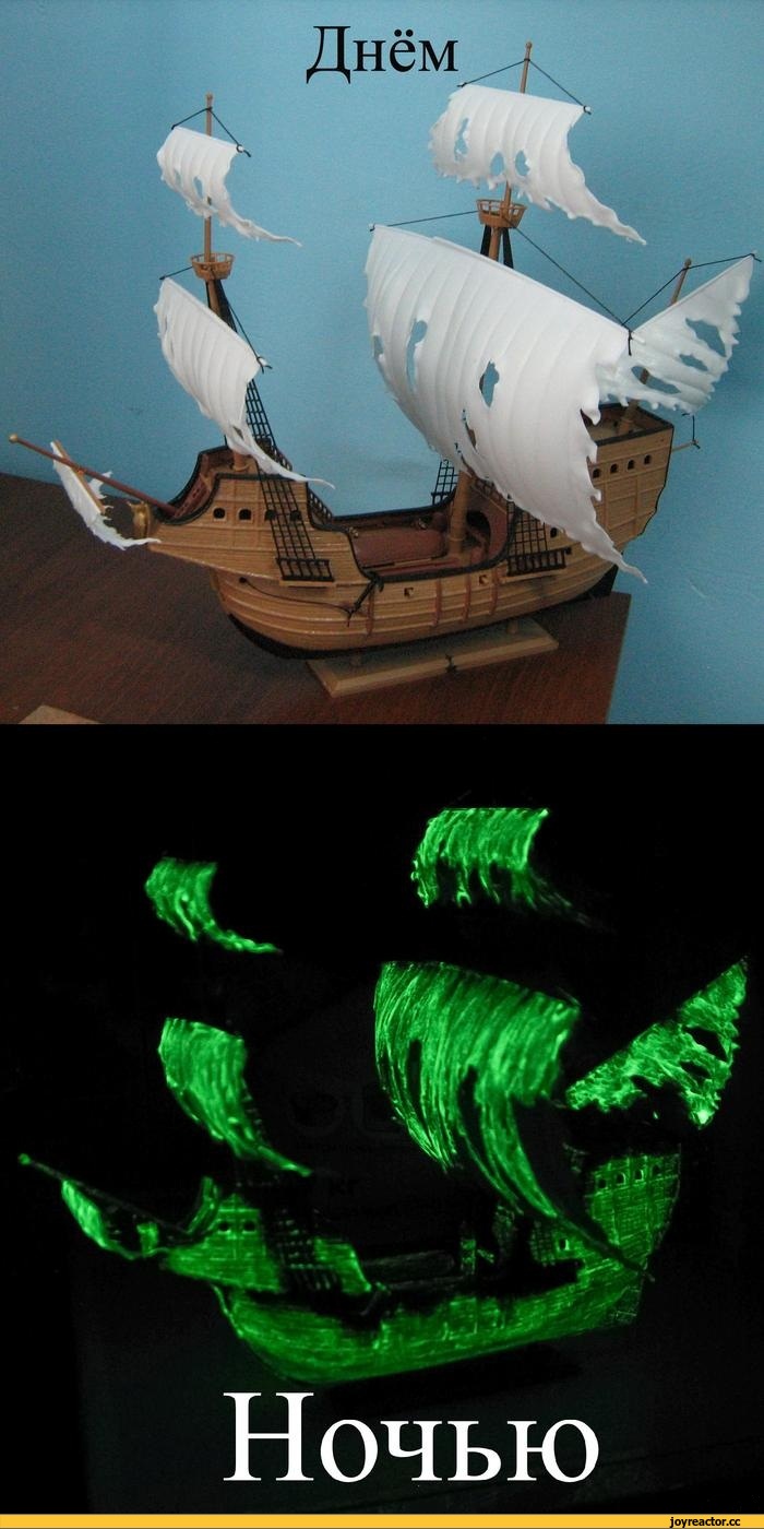 Модель корабля, люминофор, песочница