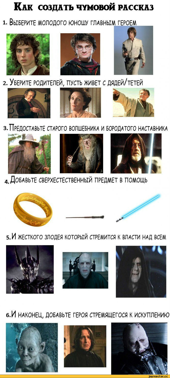 Гарри Поттер, Звездные Войны, Властелин Колец, Комиксы